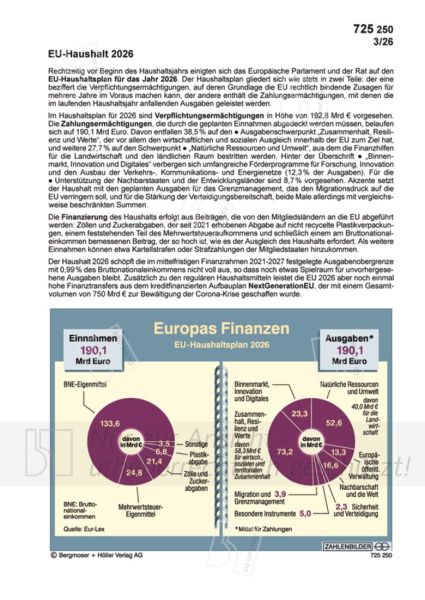 EU-Haushaltsplan 2026