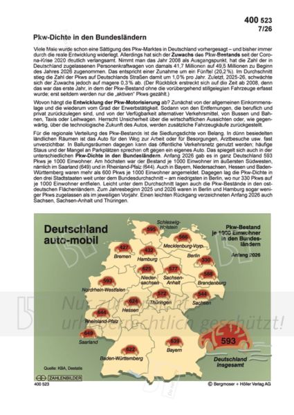 Pkw-Dichte in den Bundesländern
